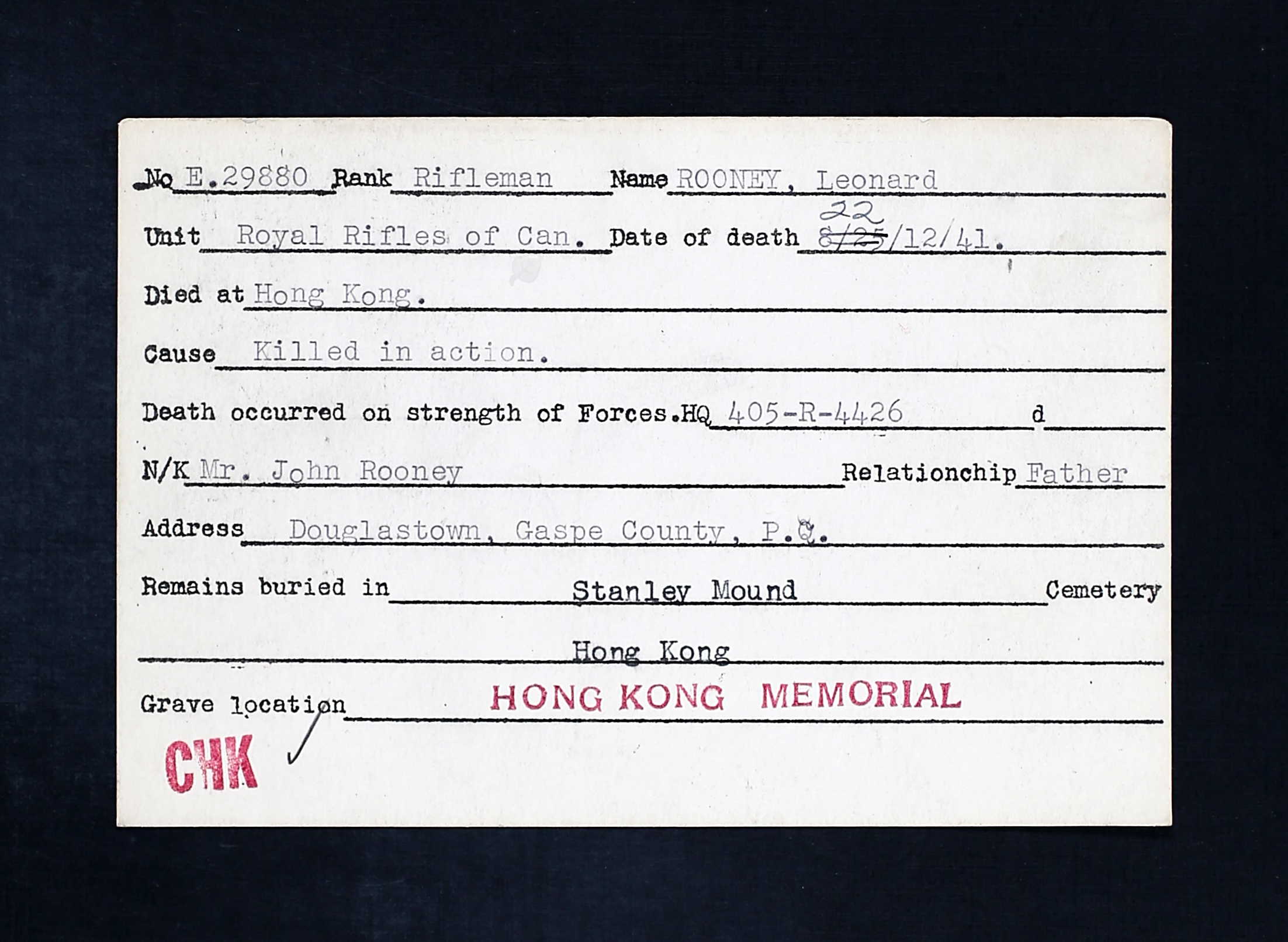 Circumstances of death