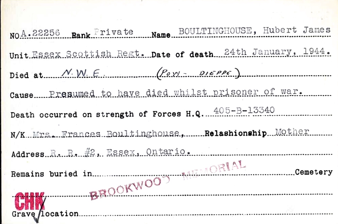 Circumstances of death