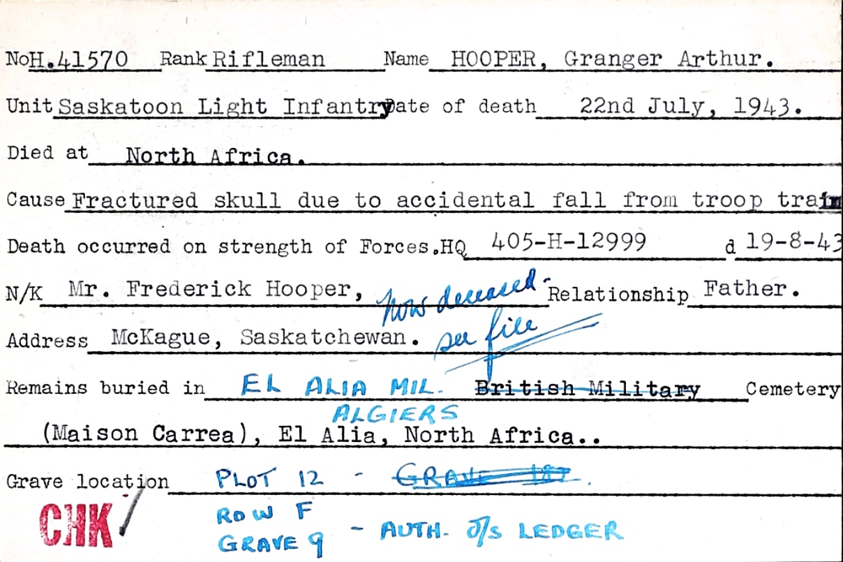 Circumstances of death