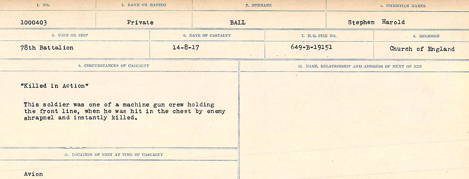 Circumstances of Death Registers