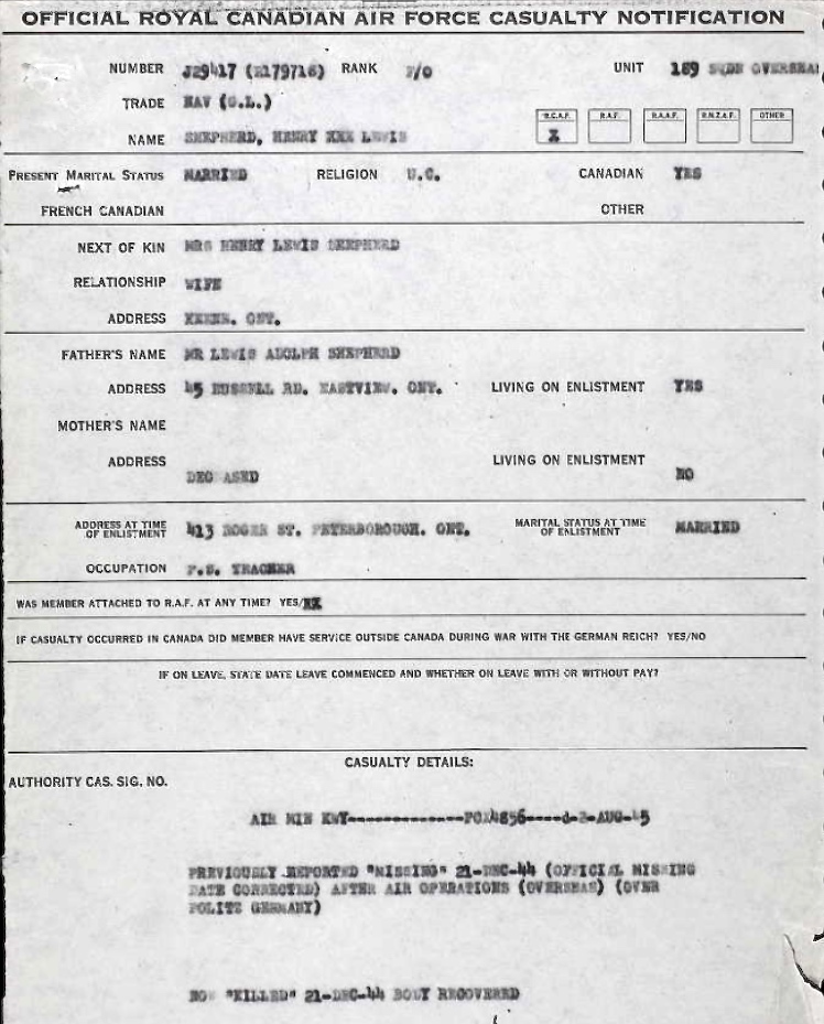 Notification of death