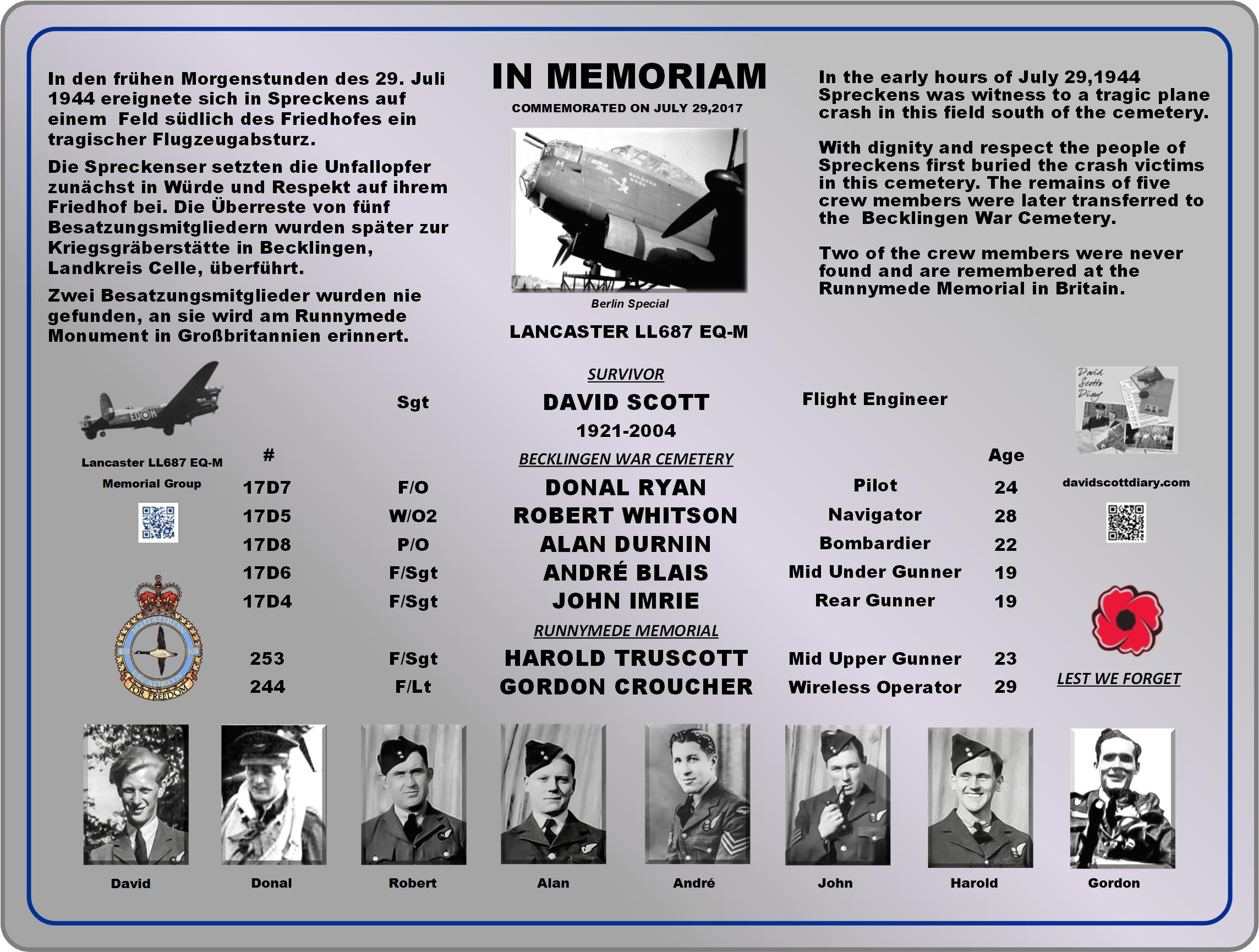 Close up of Memorial Plaque