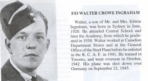 Photo of Walter Crowe Ingraham