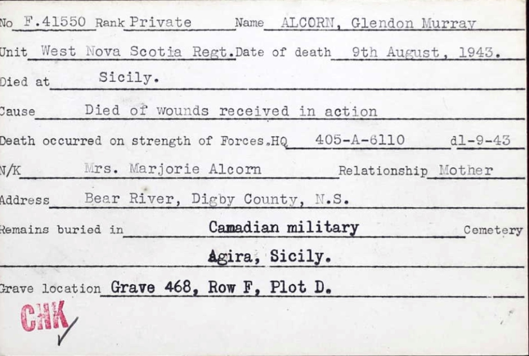 Circumstances of death