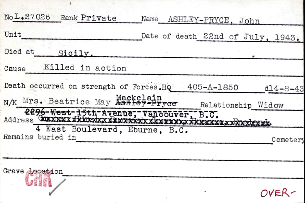 Circumstances of death