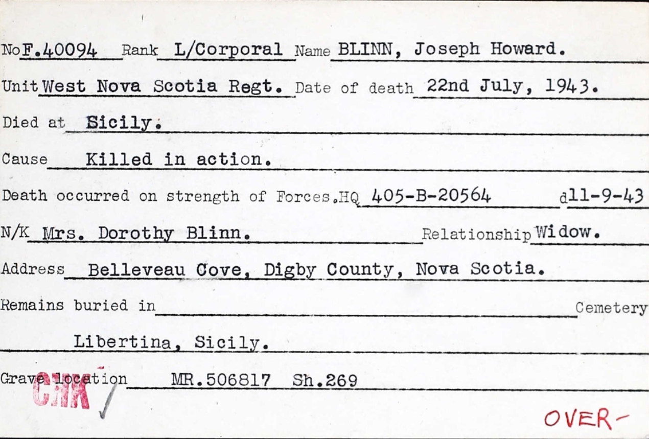 Circumstances of death