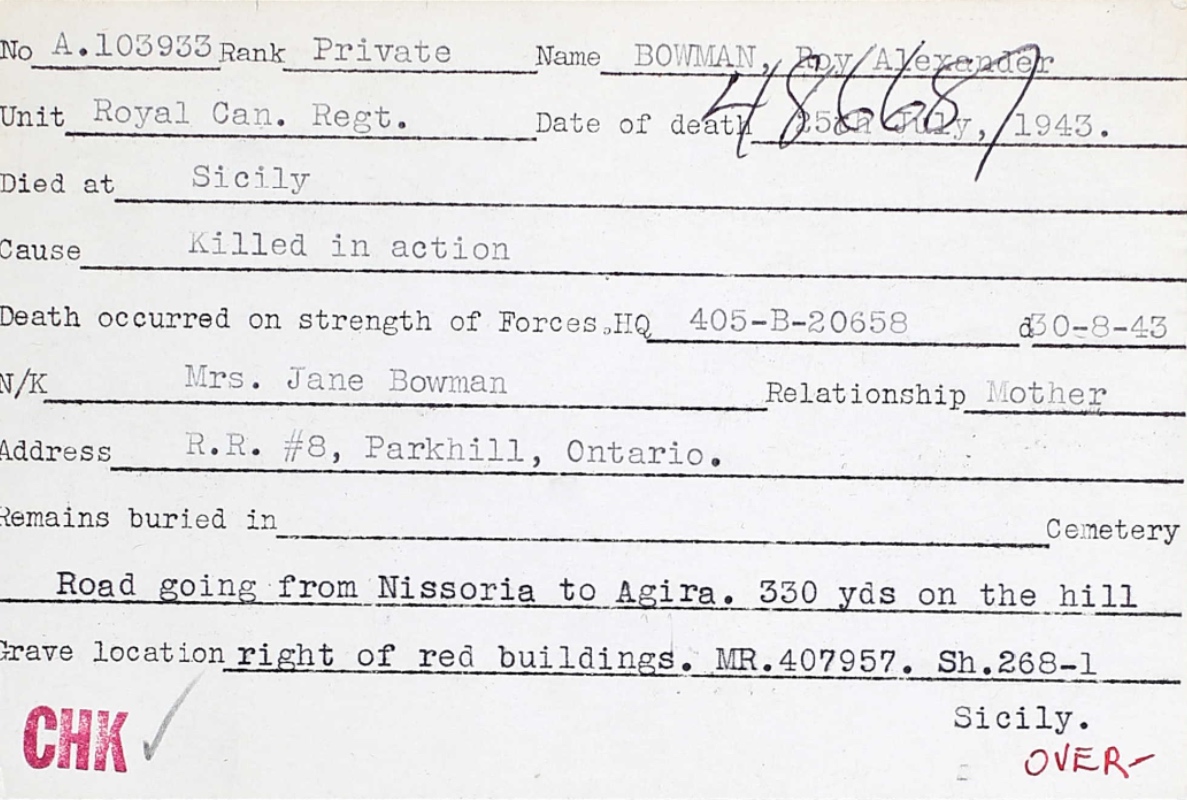 Circumstances of death