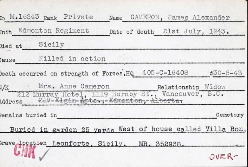 Circumstances of death