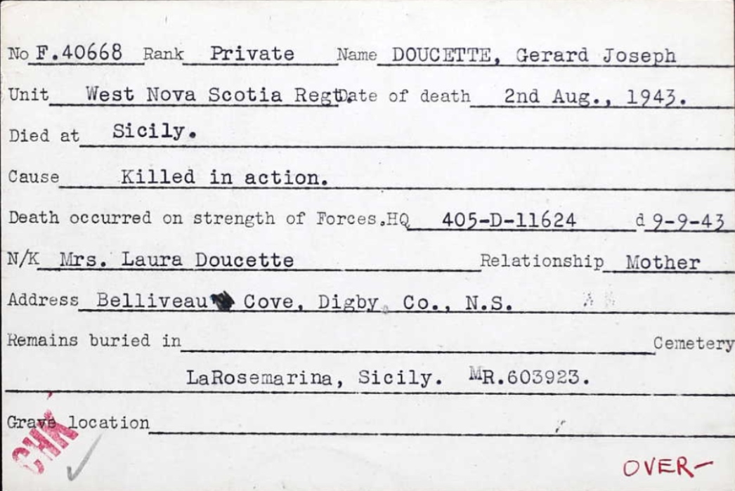 Circumstances of death