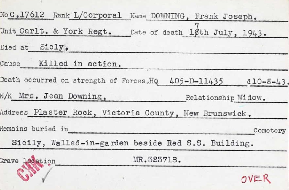 Circumstances of death