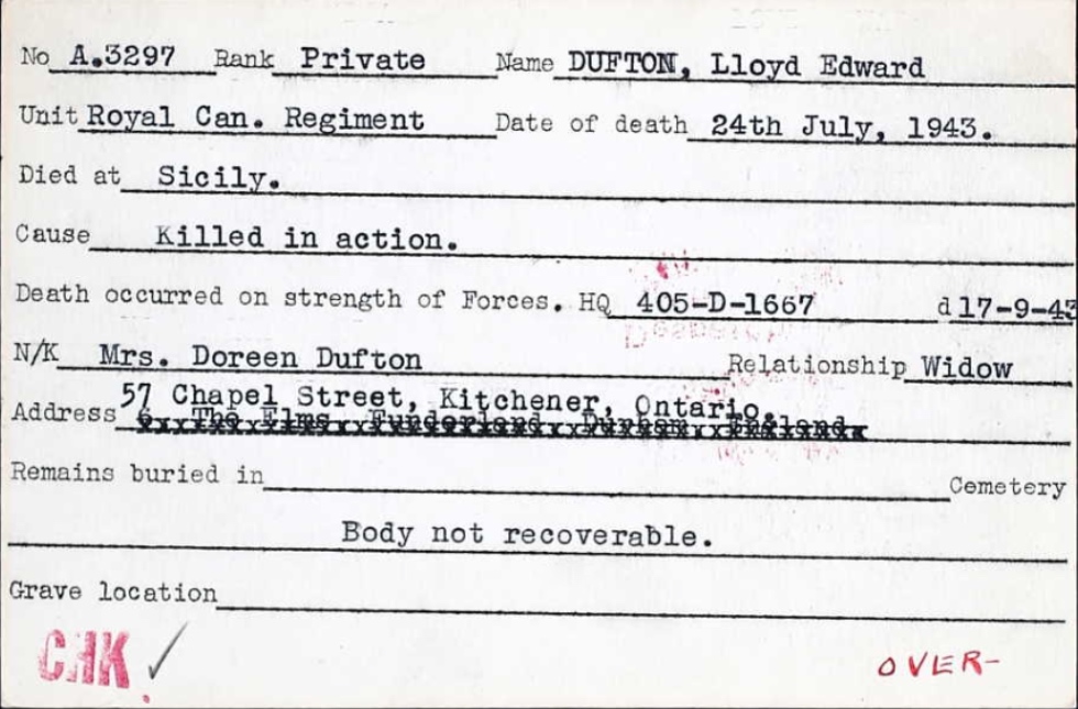 Circumstances of death