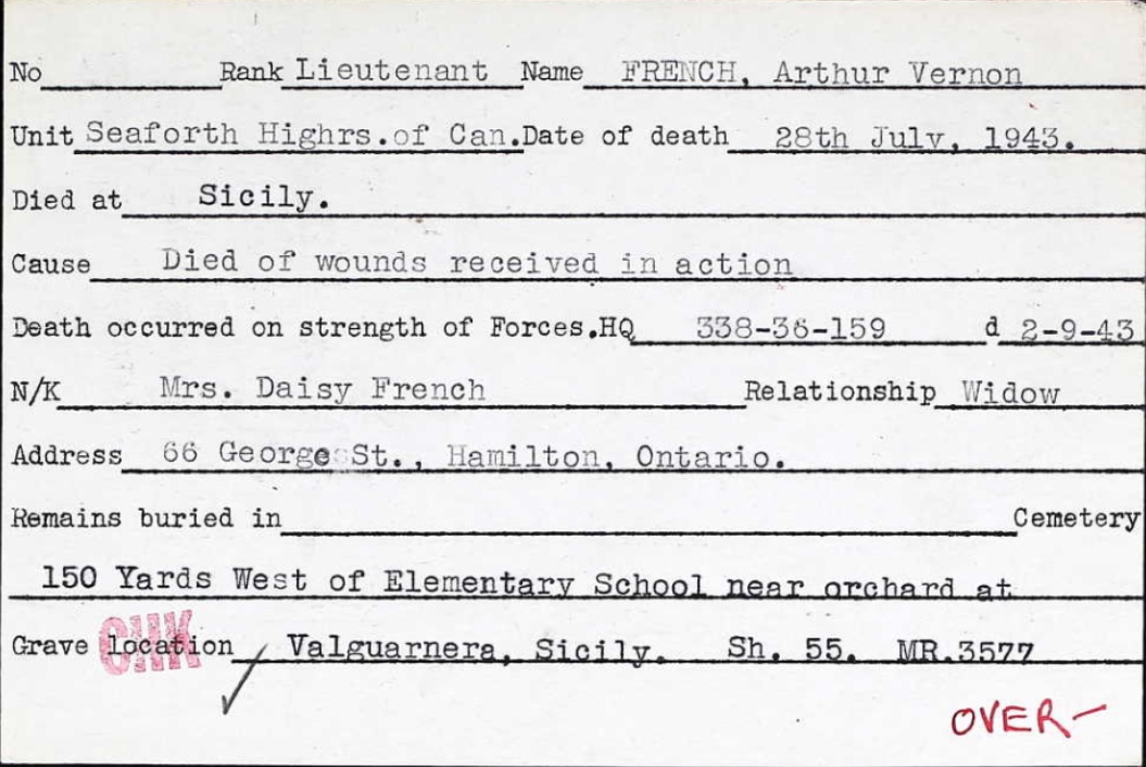 Circumstances of death