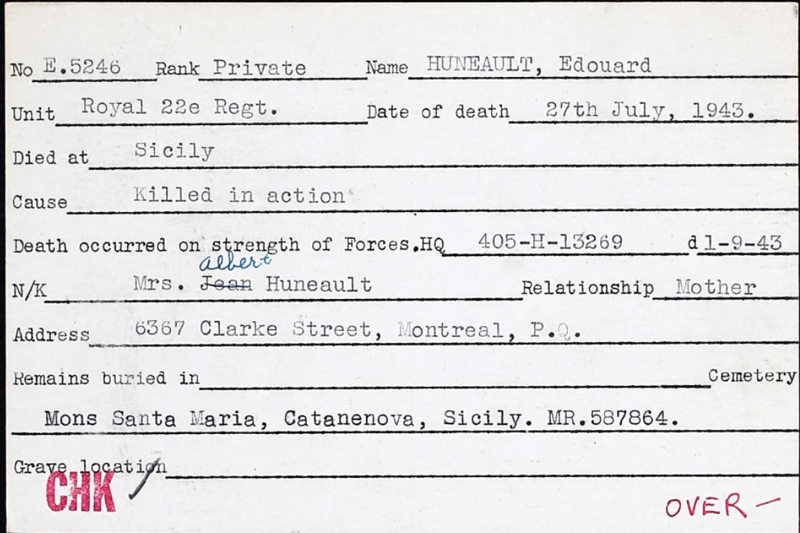 Circumstances of death