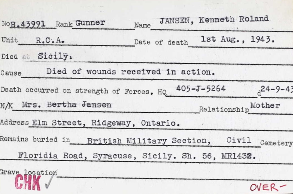 Circumstances of death