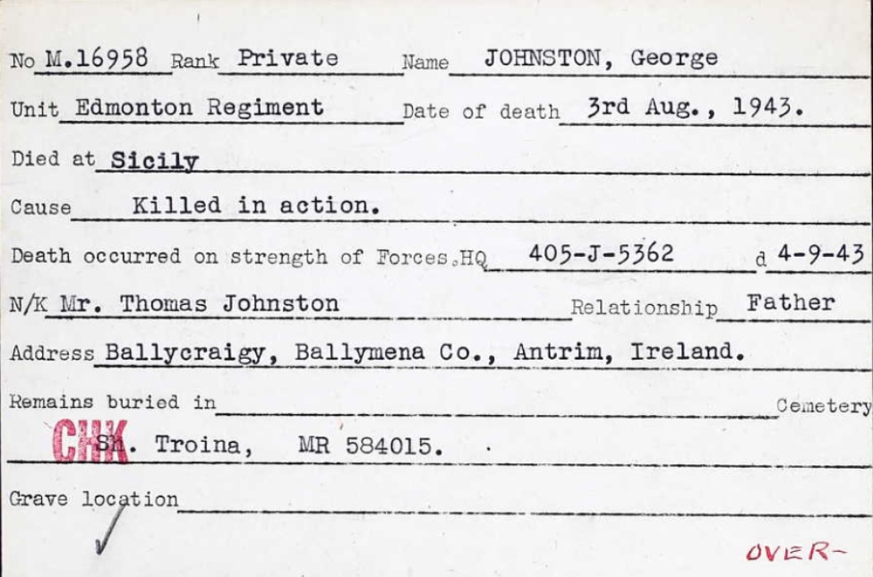 Circumstances of death