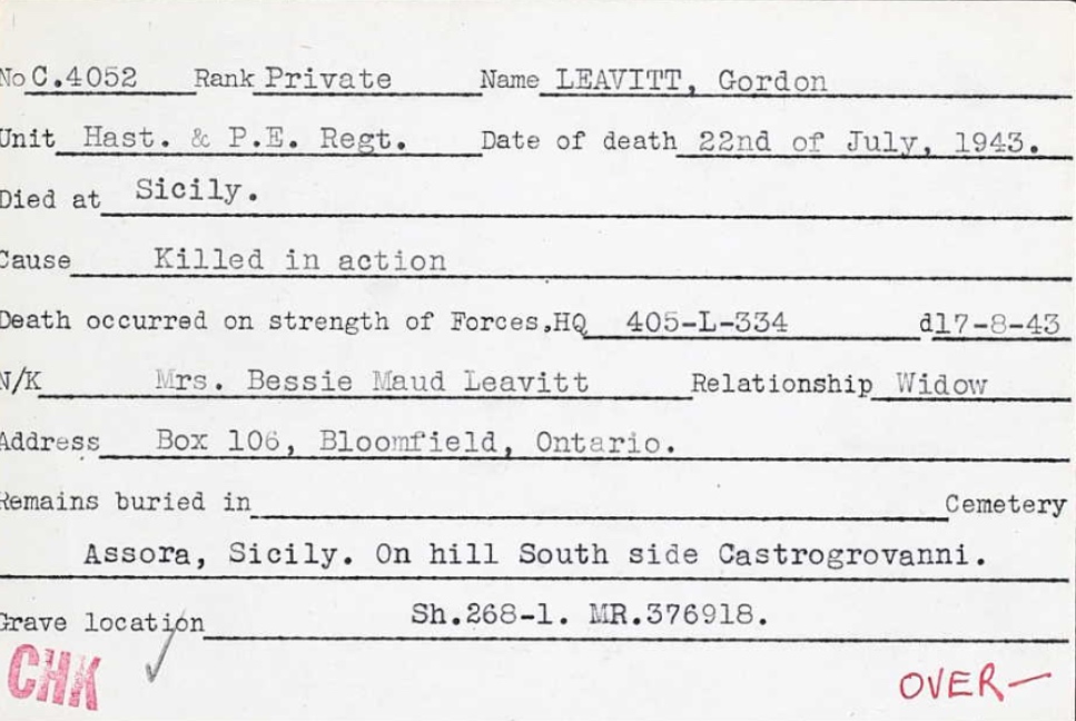 Circumstances of death