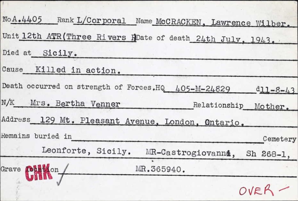 Circumstances of death