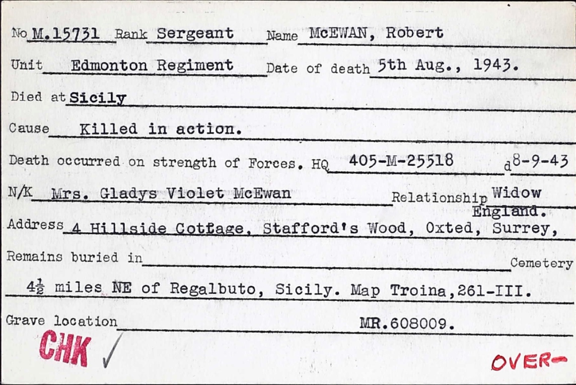 Circumstances of death