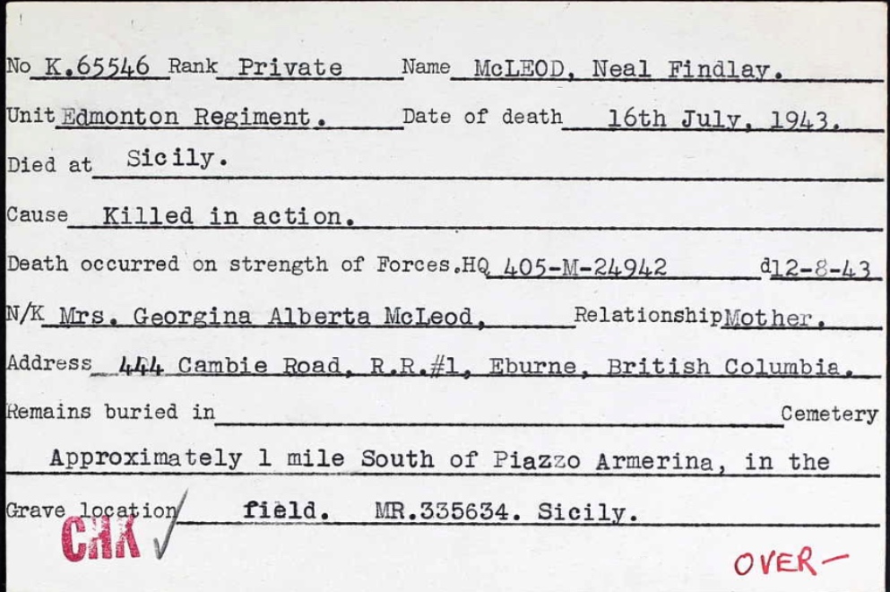 Circumstances of death