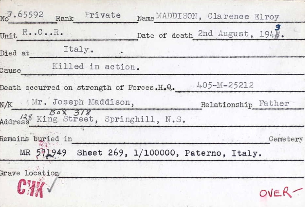 Circumstances of death