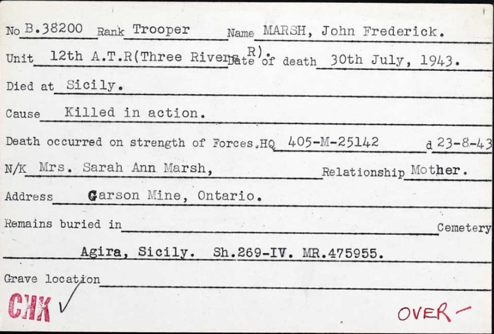 Circumstances of death