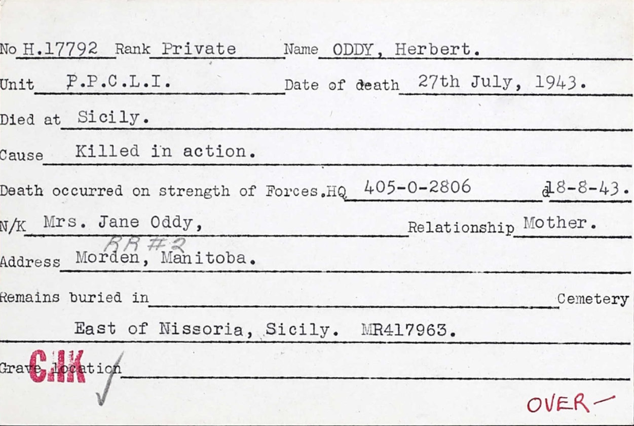 Circumstances of death