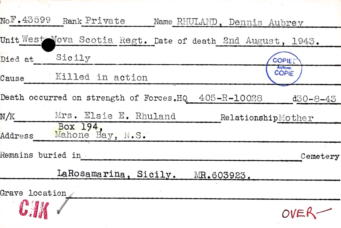 Circumstances of death