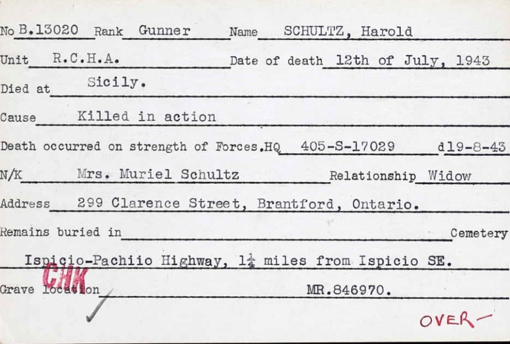 Circumstances of death