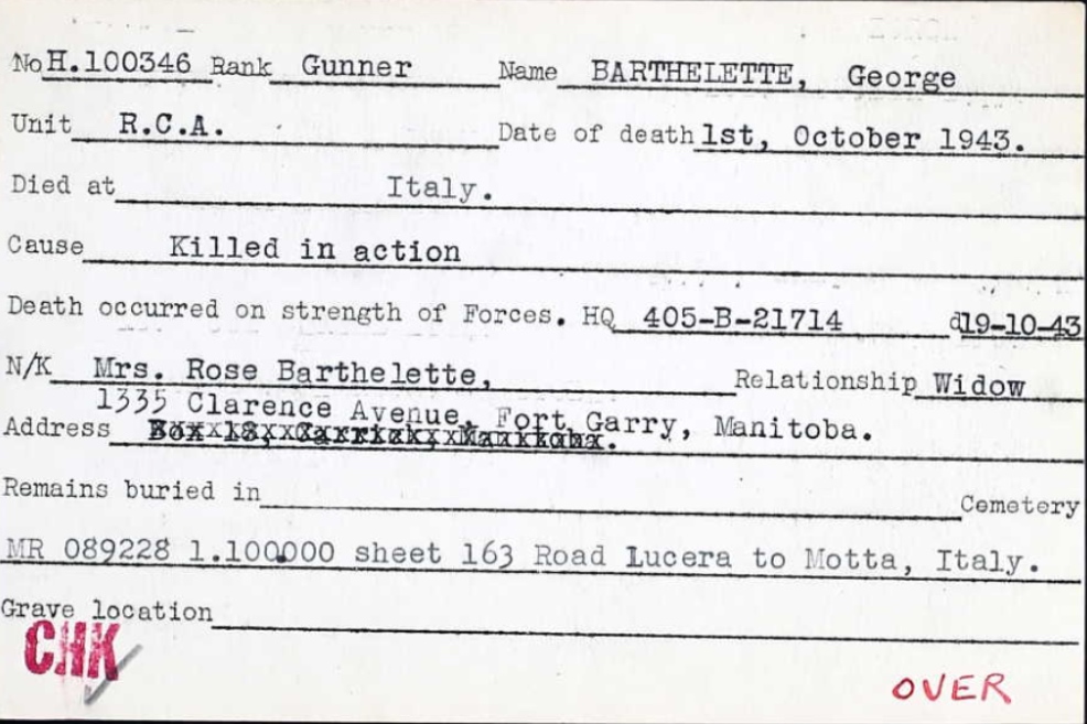 Circumstances of death