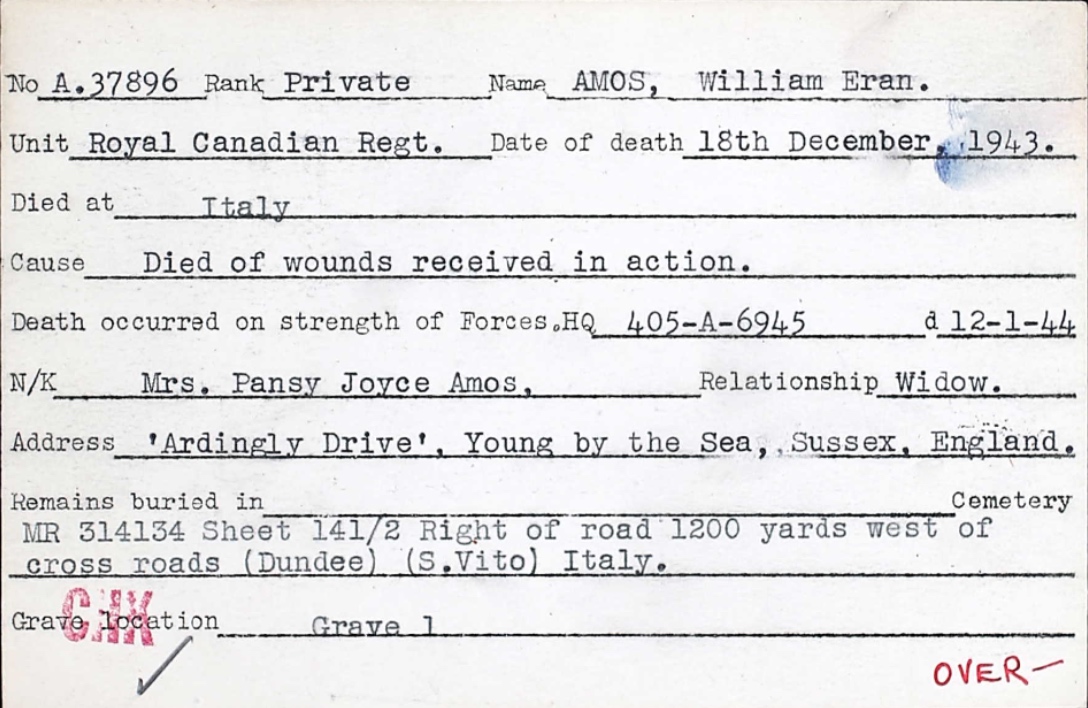 Circumstances of death