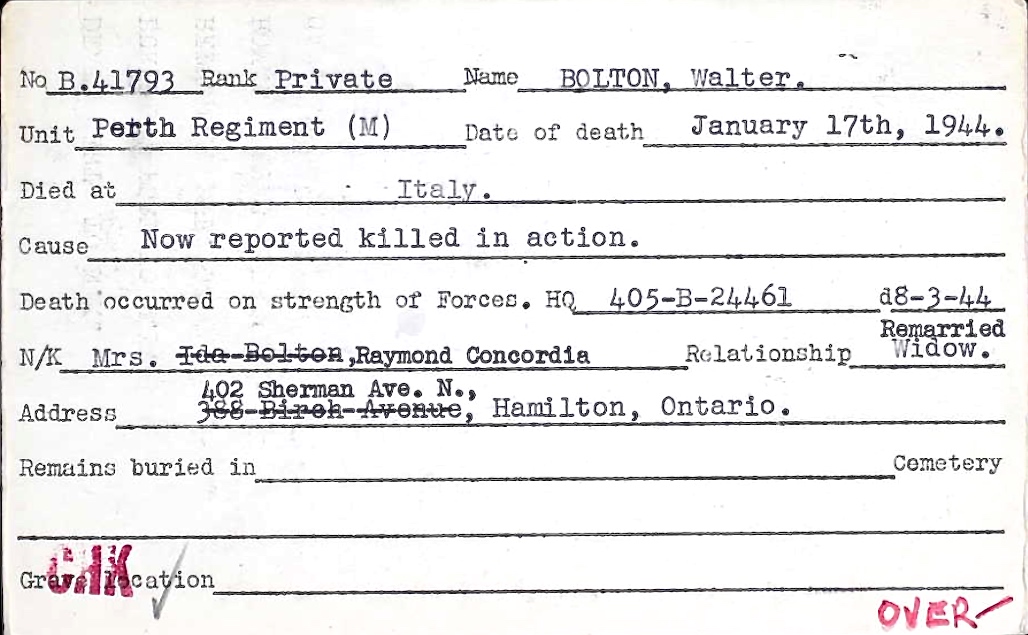 Circumstances of death