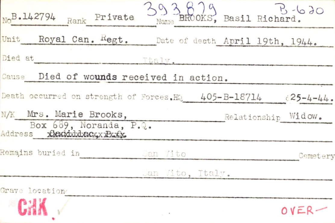 Circumstances of death