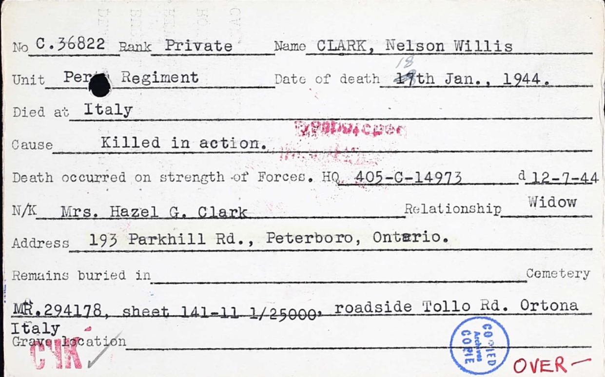 Notification of death