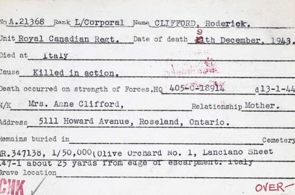 Circumstances of death