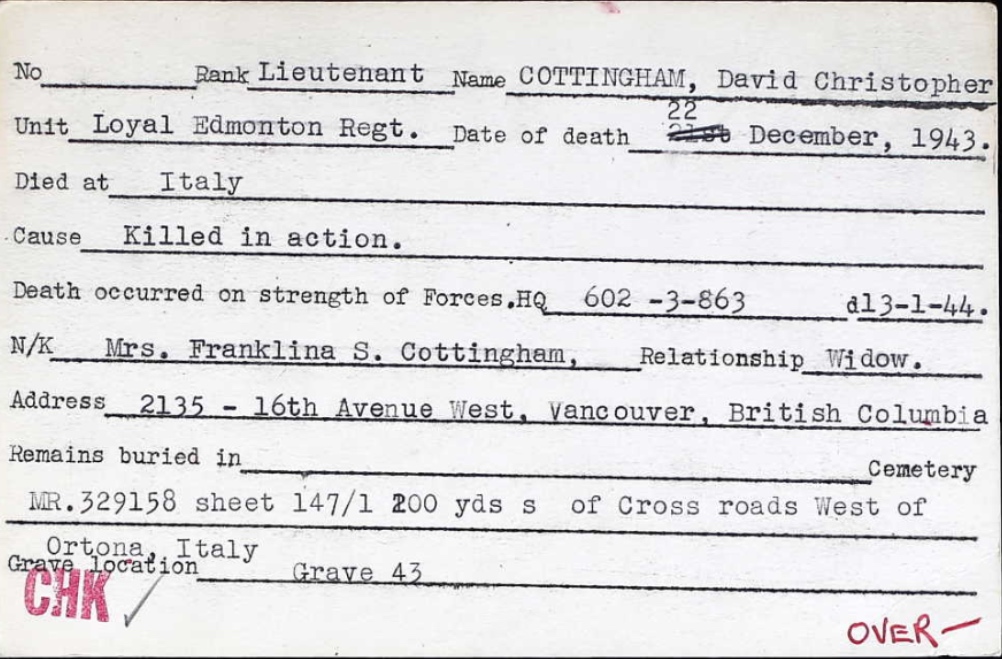 Circumstances of death