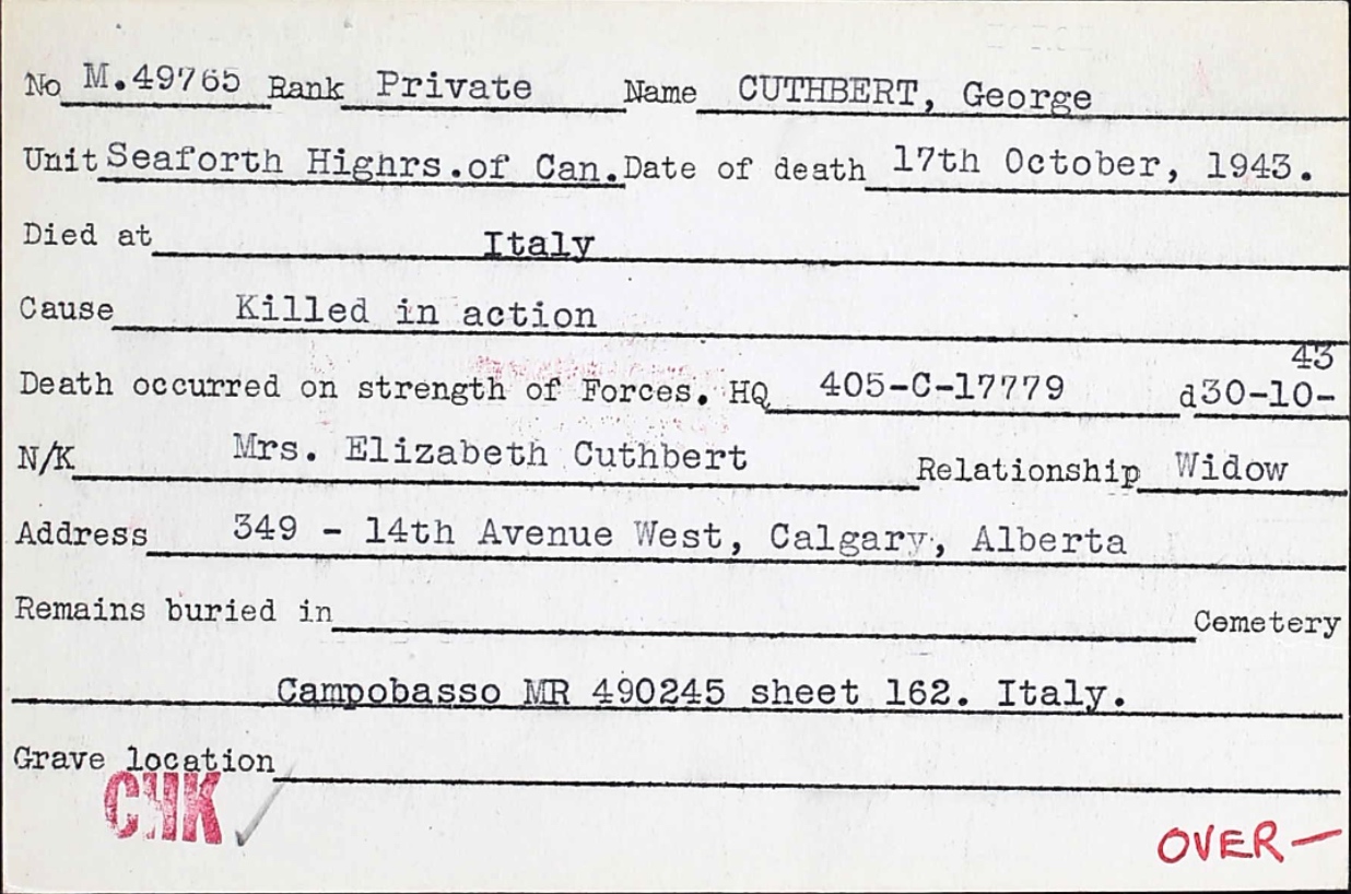 Circumstances of death