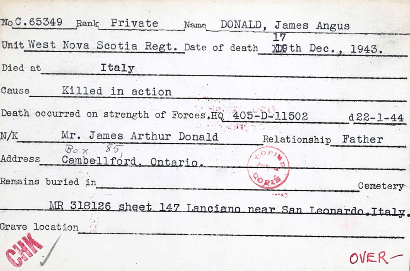 Circumstances of death