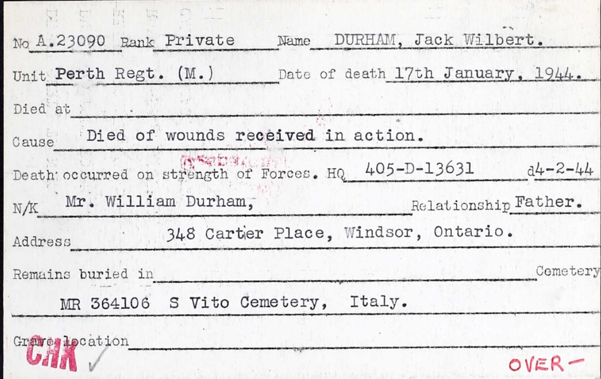 Circumstances of death