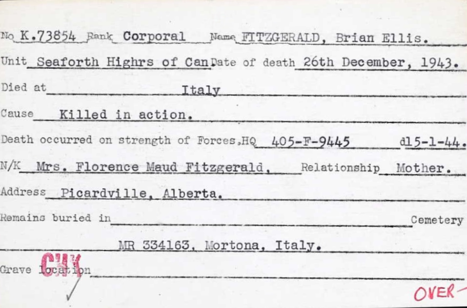 Circumstances of death