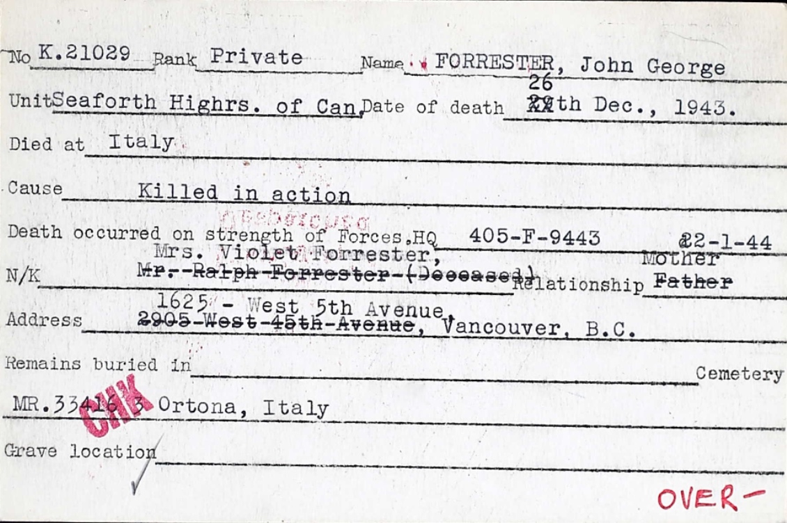 Circumstances of death