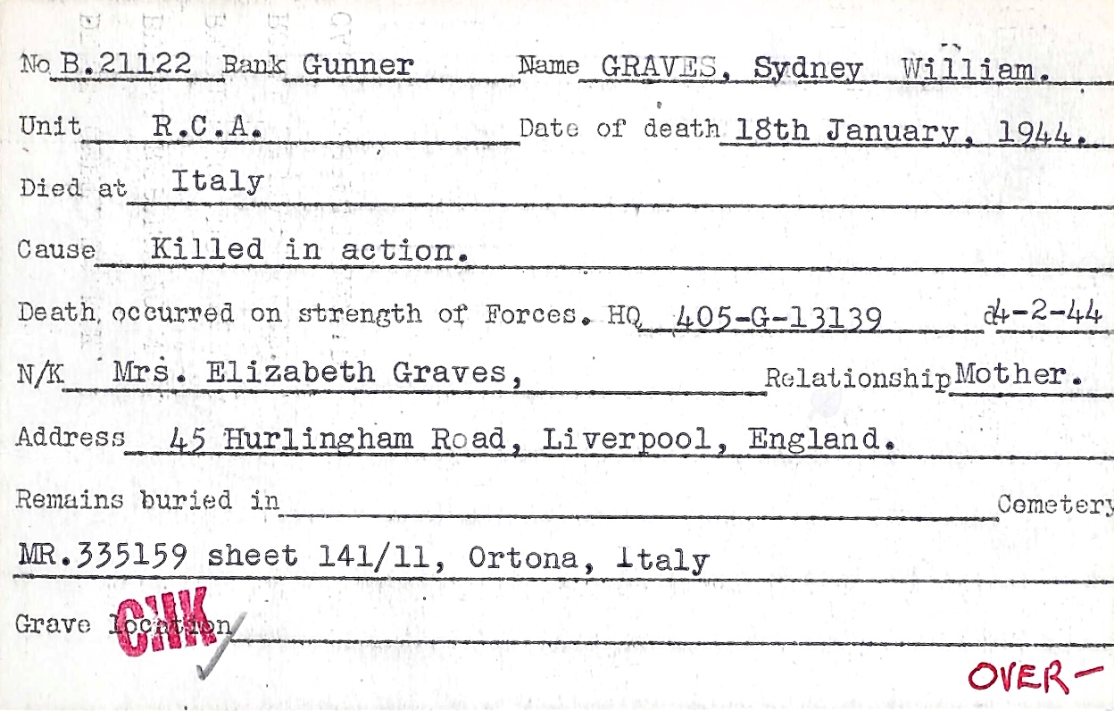 Circumstances of death