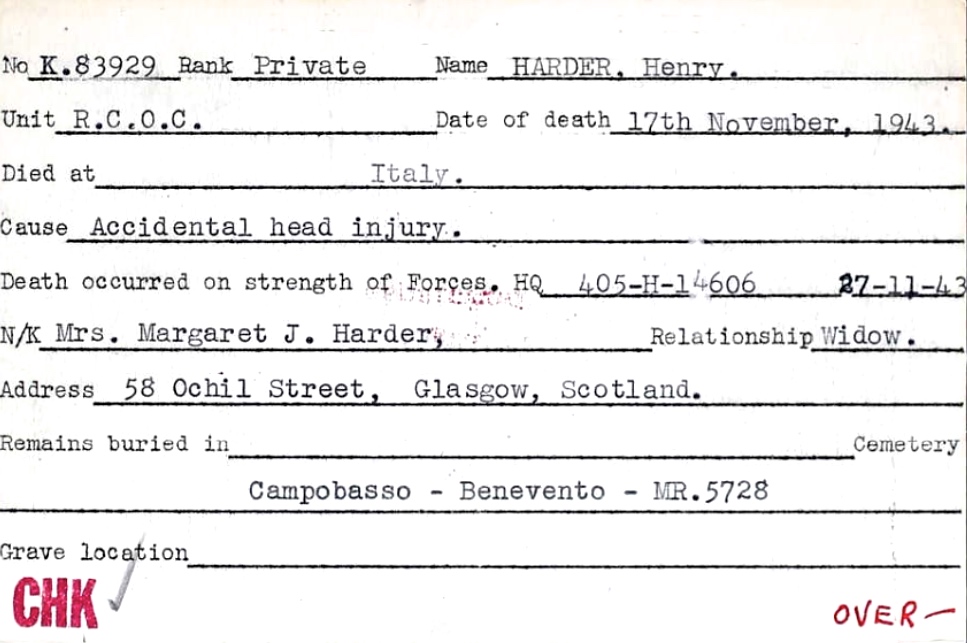 Circumstances of death