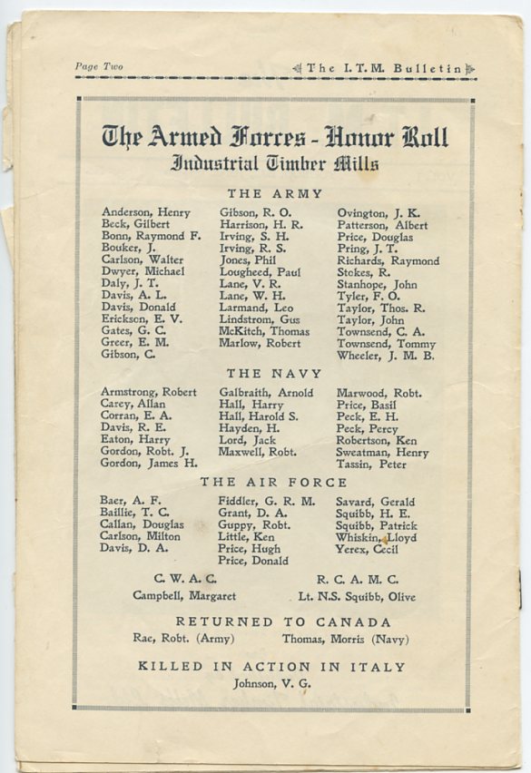 Honour Roll