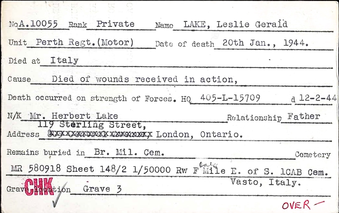 Circumstances of death