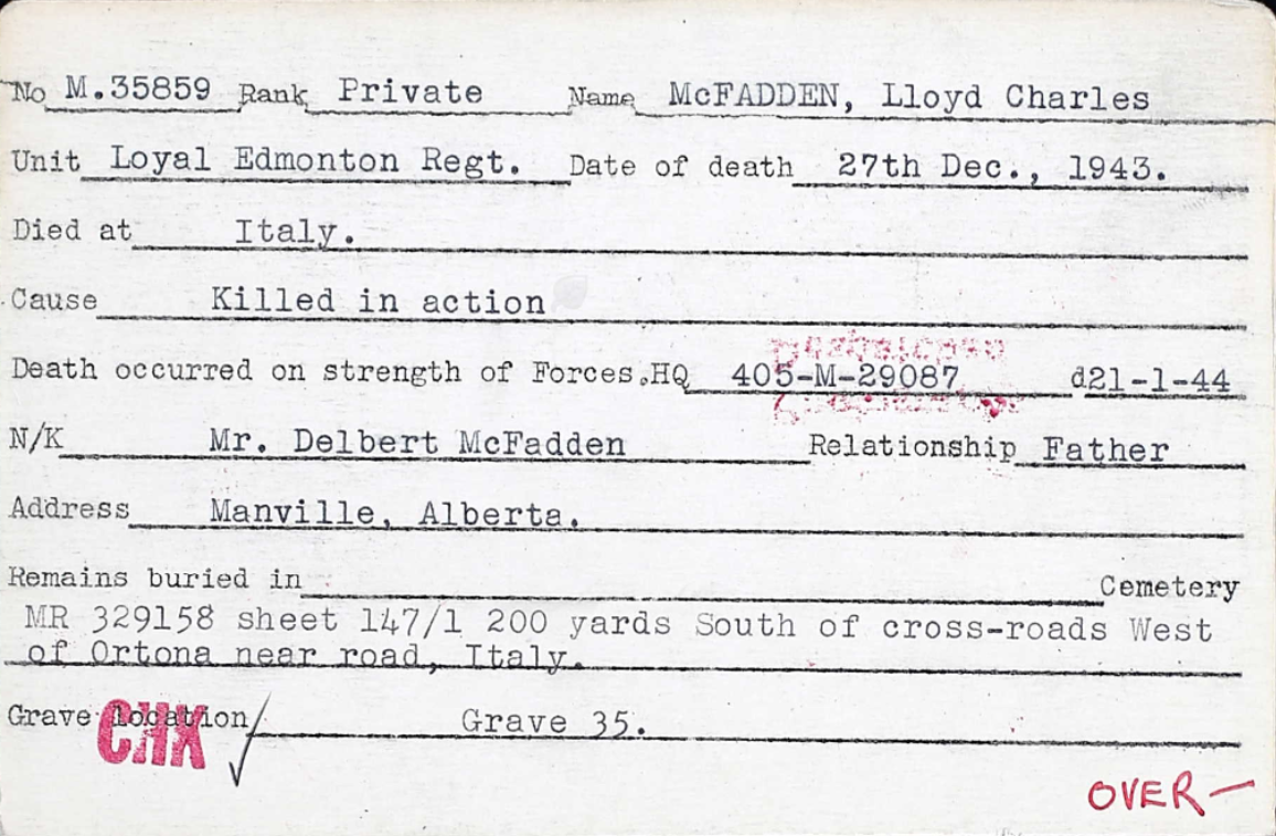 Circumstances of death