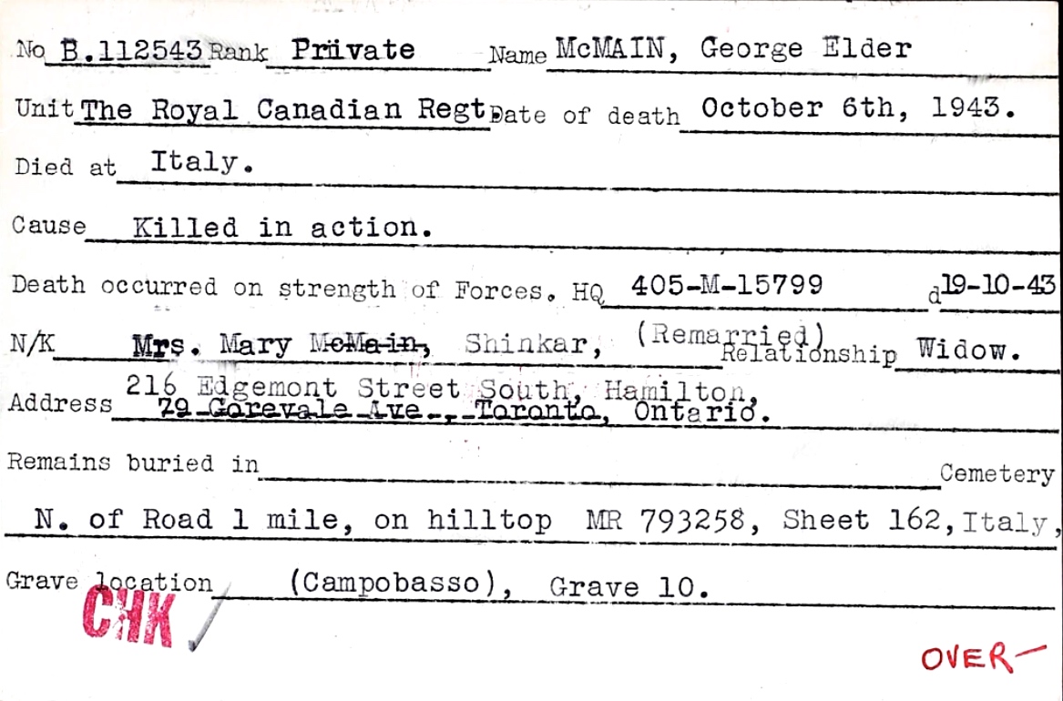 Circumstances of death