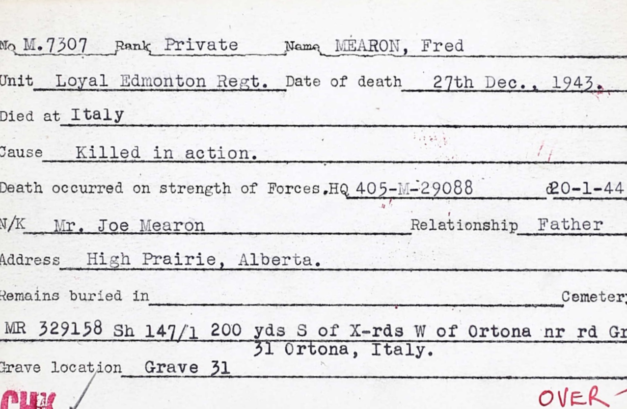 Circumstances of death