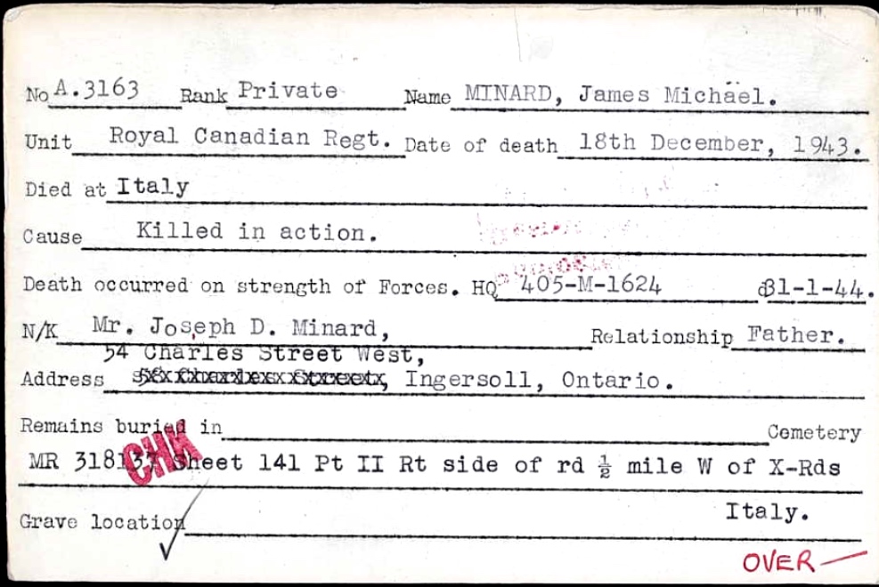 Circumstances of death