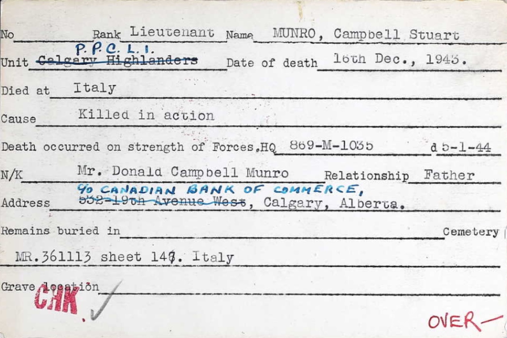 Circumstances of death