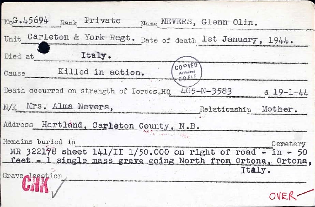 Circumstances of death